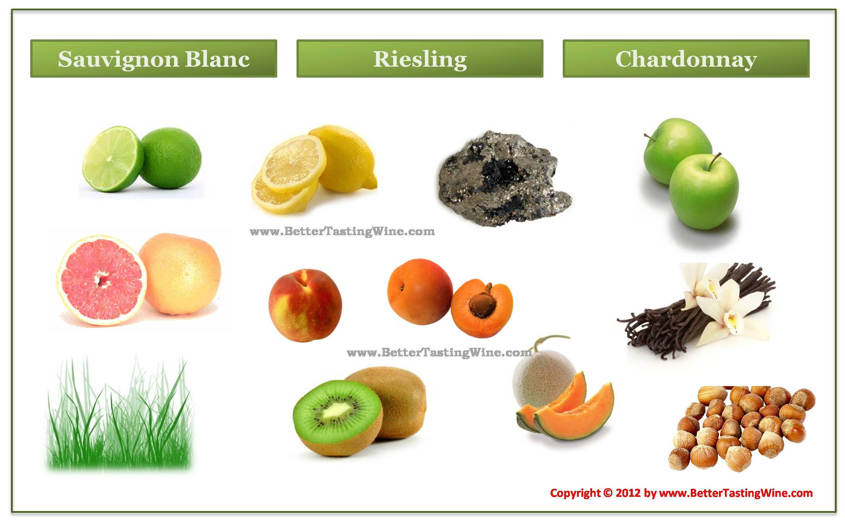 aroma character of white noble grapes