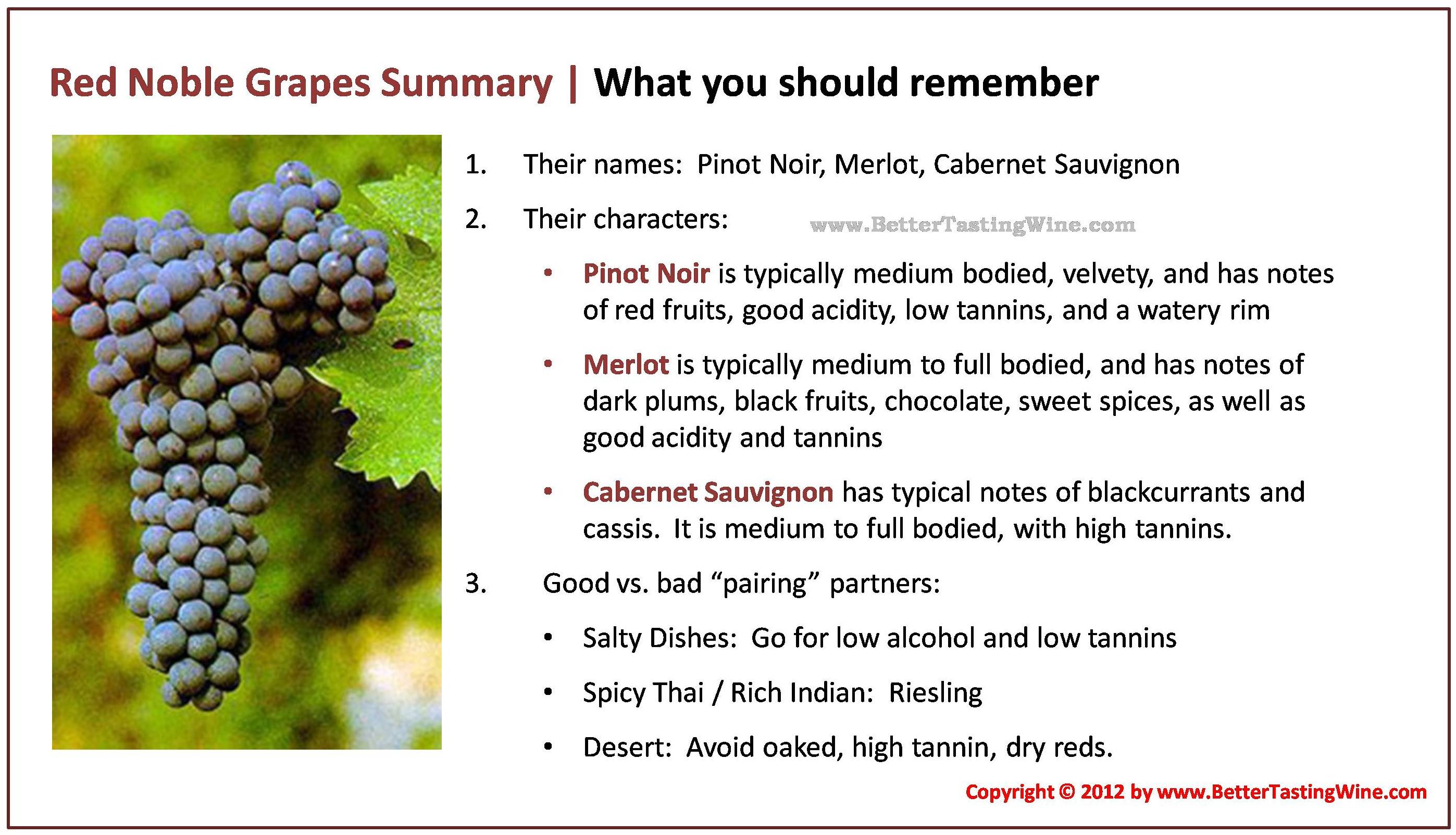 Red Wine Type Summary
